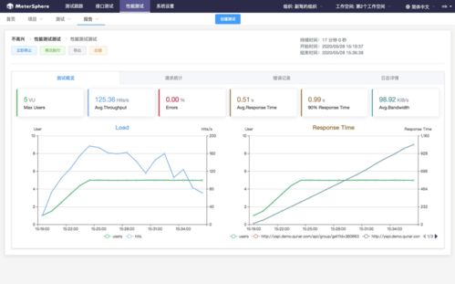 開源渠道新航標 飛致云四大產品線復合布局，打造企業級軟件新生態
